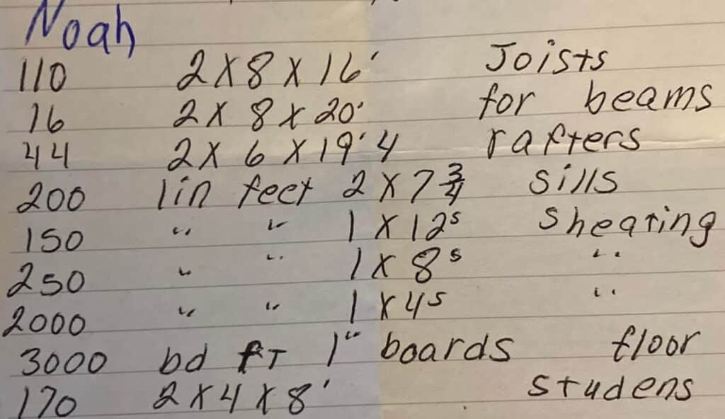 Here's how Norm wrote up a recent order for nearly 6,000 individual boards. Business is good!